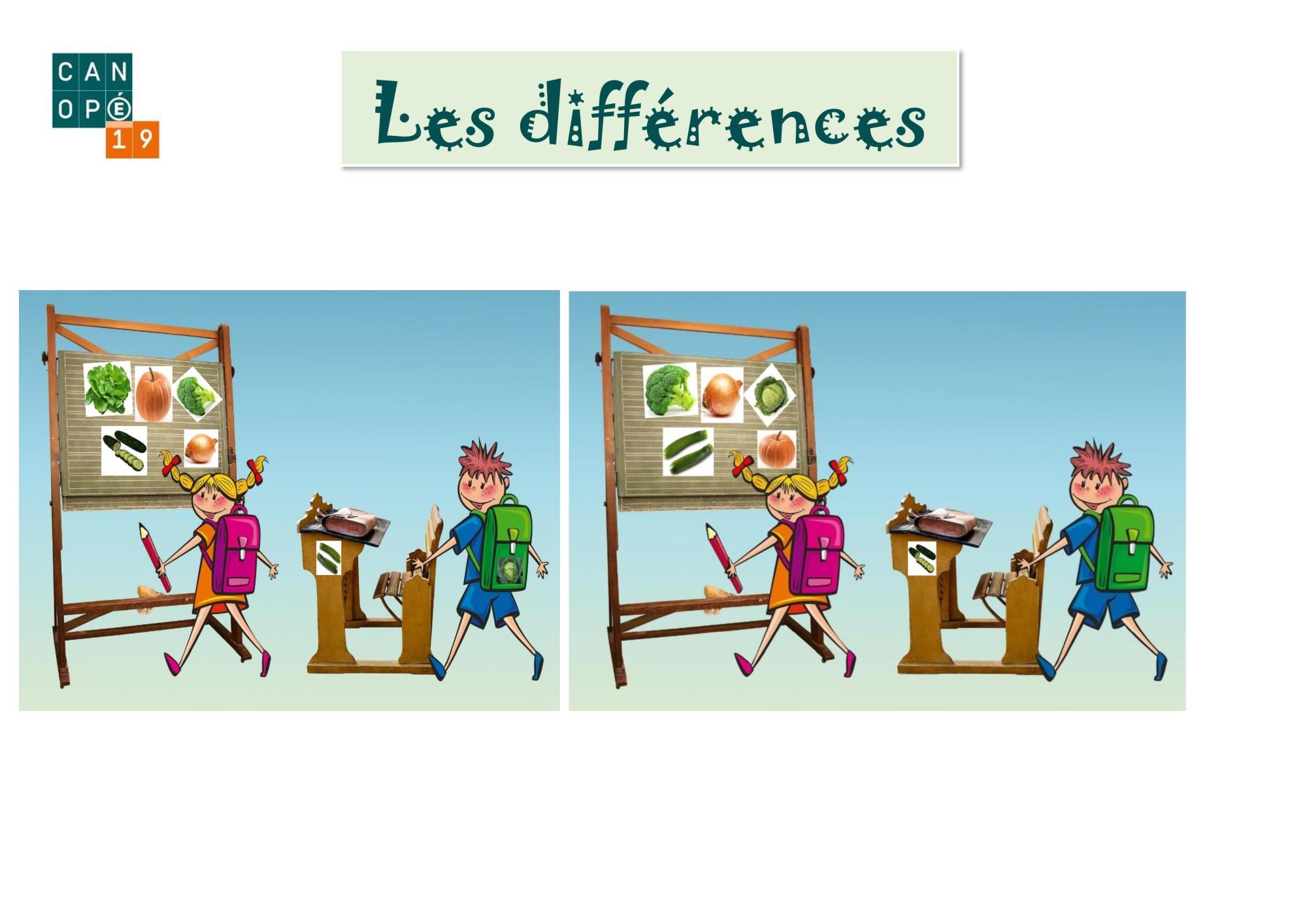 Exemples d\u0026#39;activit\u00e9s avec Aurasma [La R\u00e9alit\u00e9 augment\u00e9e ]